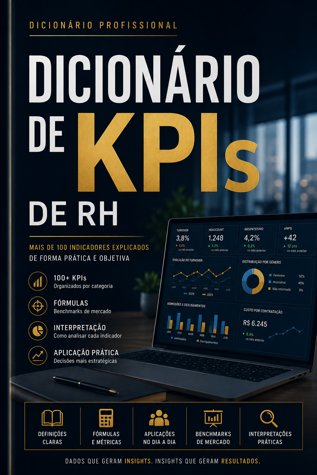 Capa do Dicionário Profissional de Indicadores de RH